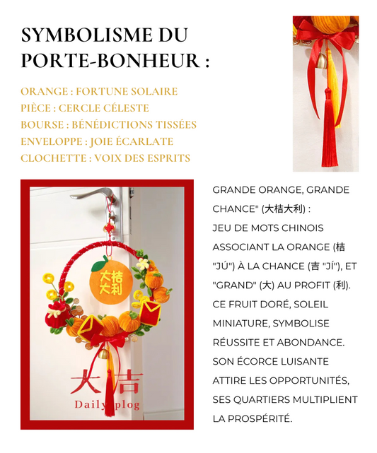 Grande Orange, Grande Chance