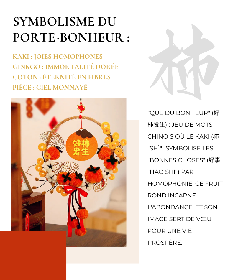 Que du Bonheur