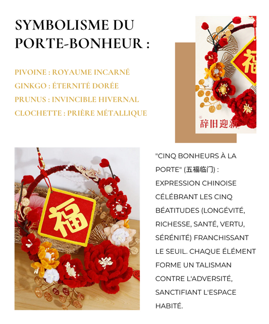 Cinq Bonheurs à la Porte