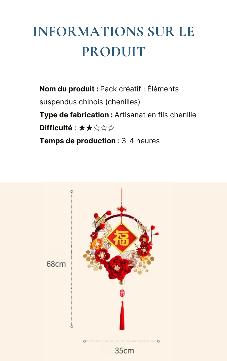 Cinq Bonheurs à la Porte